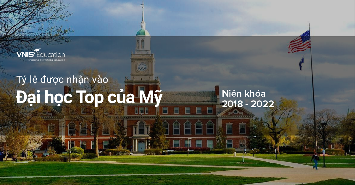 Tỷ lệ được nhận vào các trường Đại học TOP của Mỹ niên khóa 2018-2022
