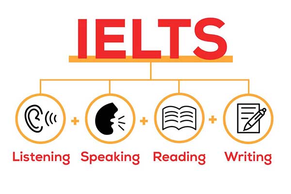 du hoc singapore can ielts bao nhieu