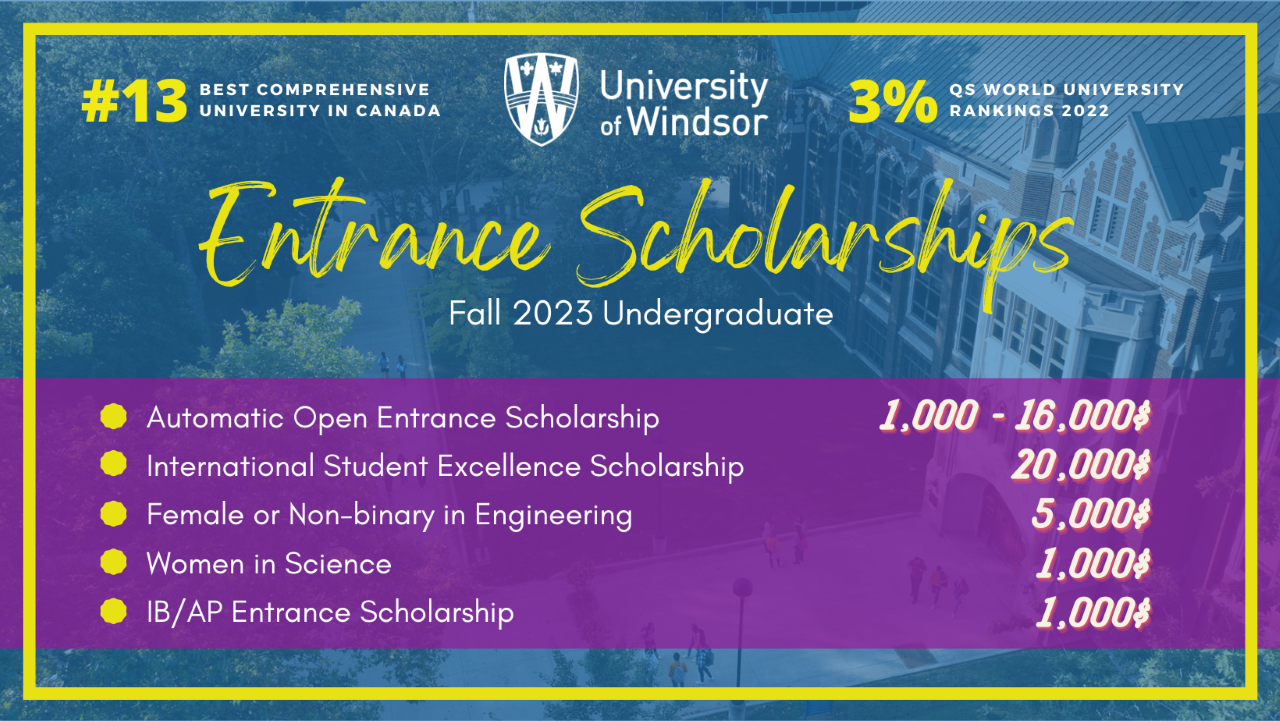 University of Windsor – Chính thức Mở đơn tất cả các chương trình kì nhập học Fall 2023 – APPLY NOW!