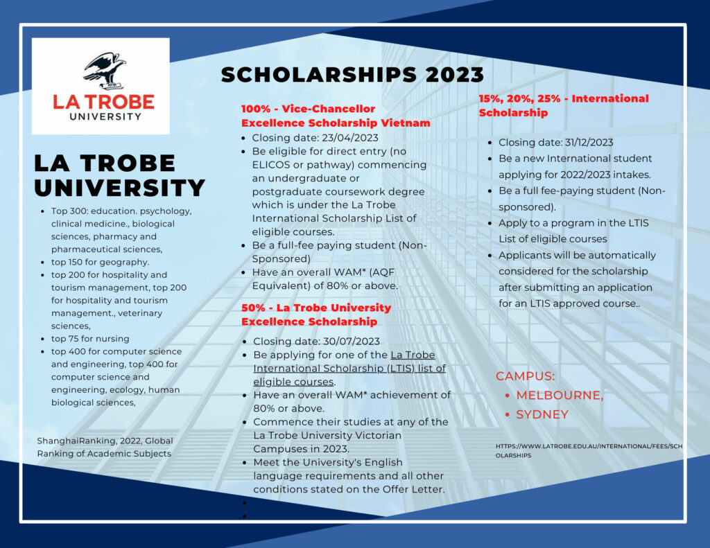 Học bổng tới 100% tại Đại học La Trobe năm 2023
