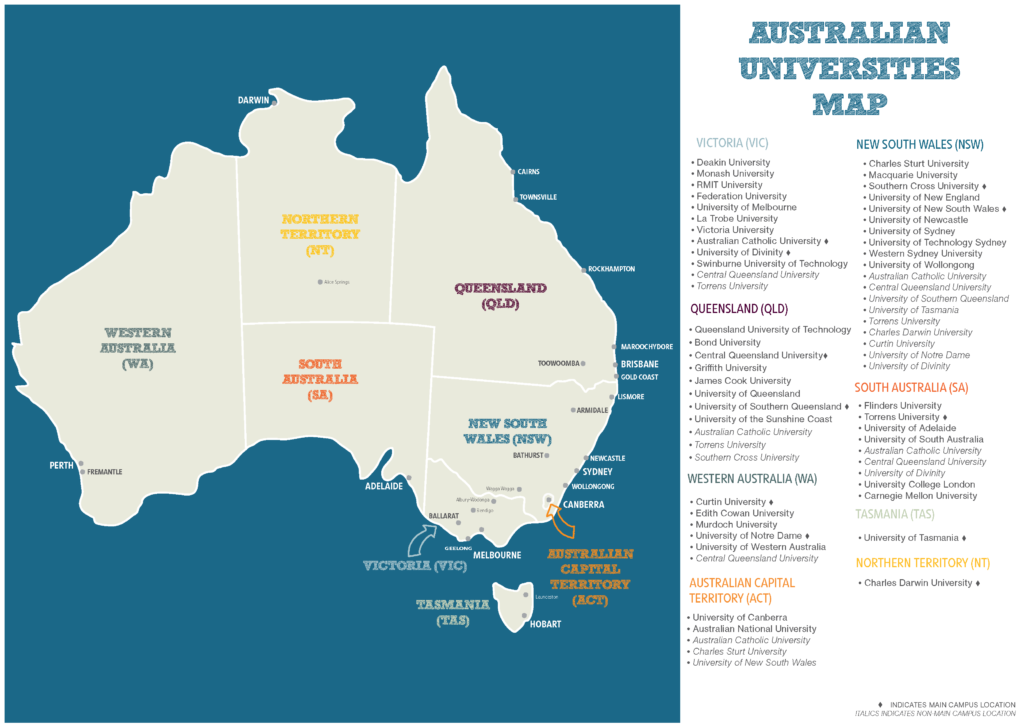 Australia Map with Uni locations