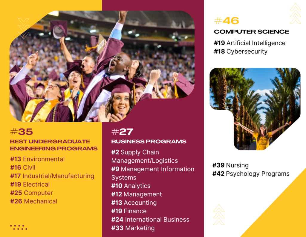 asu 2