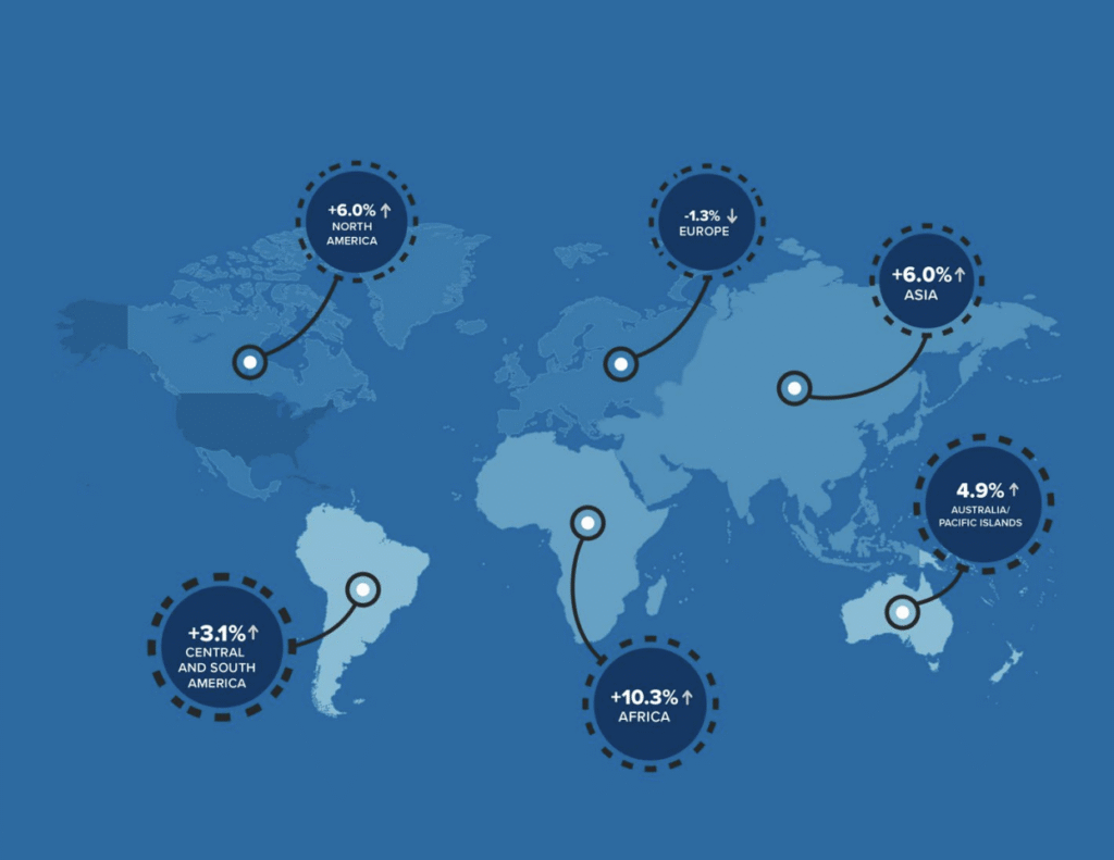 SEVIS Report Analysis: The Rapid Growth of Vietnamese Students in the U.S. in 2024